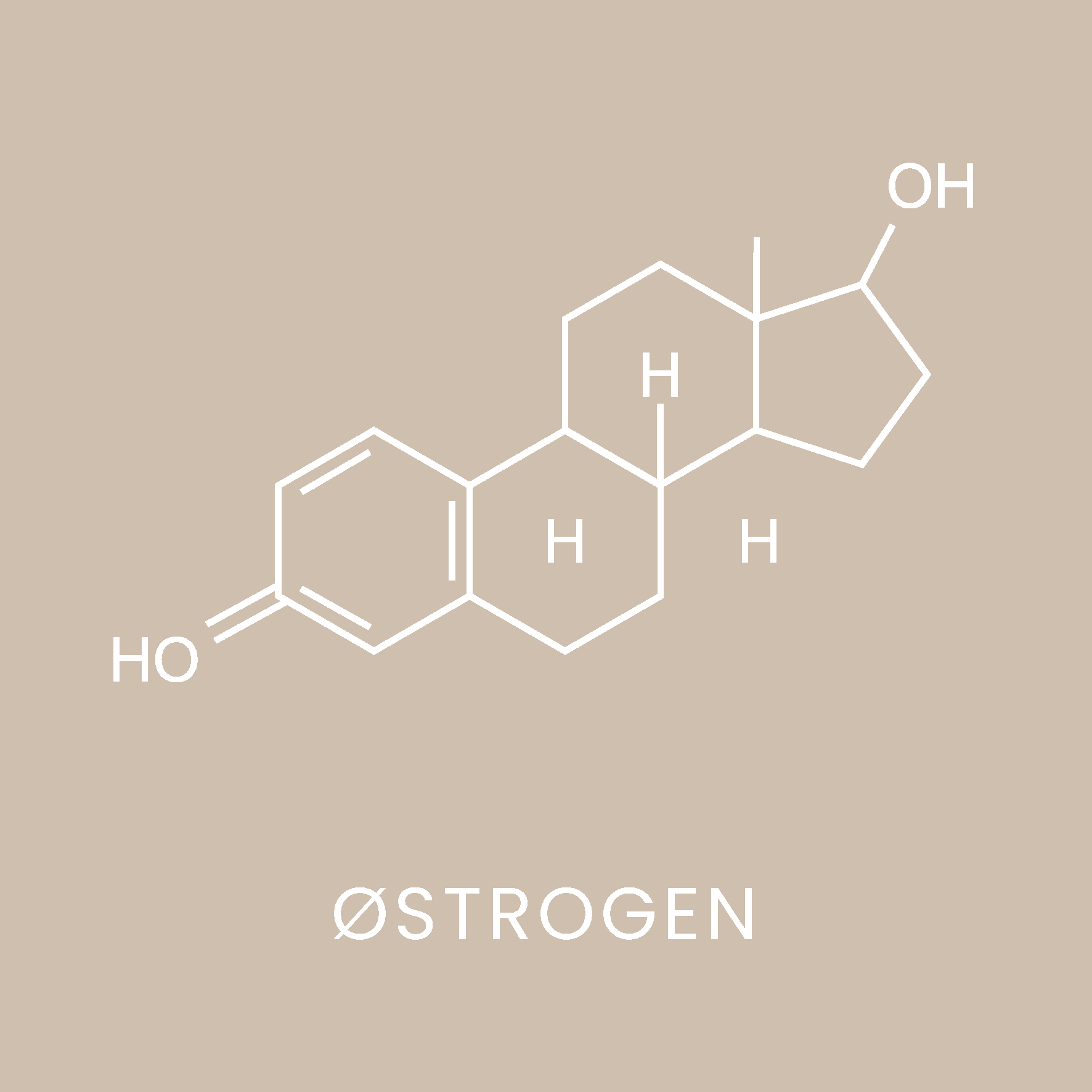 Beige ikon - østrogen